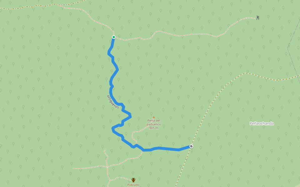 ortigueros walking route map in Cabredo