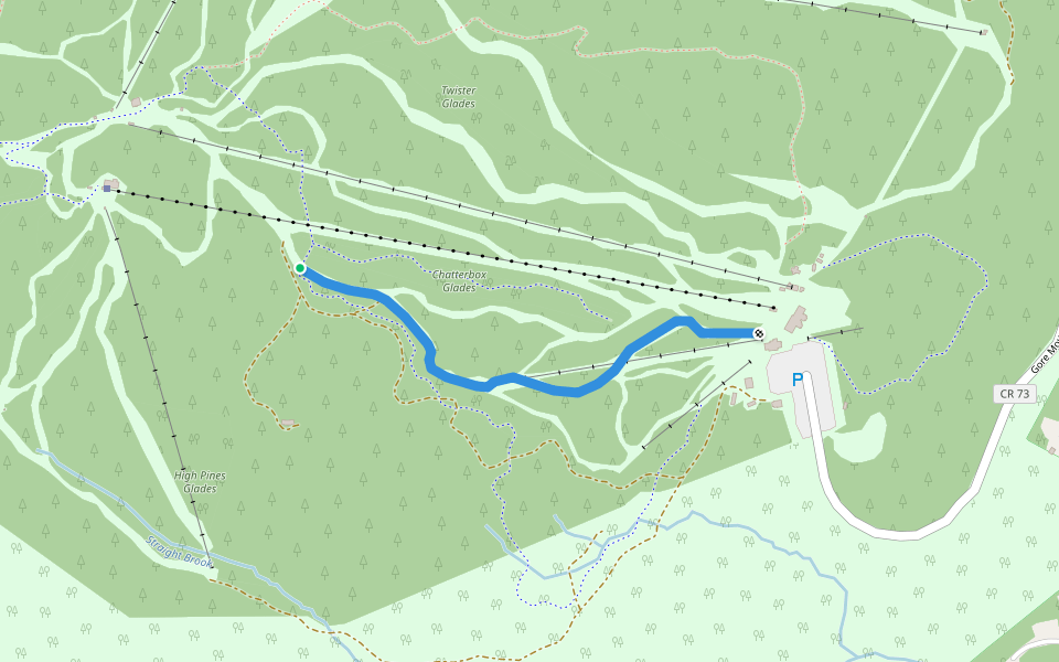 Sunway walking route map in North Creek