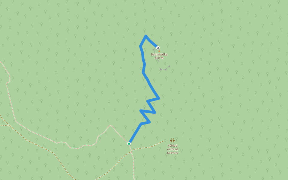 Barnabáška walking route map in Jasenov