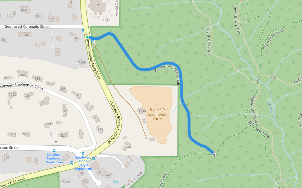 Boones Ferry Horse Trail