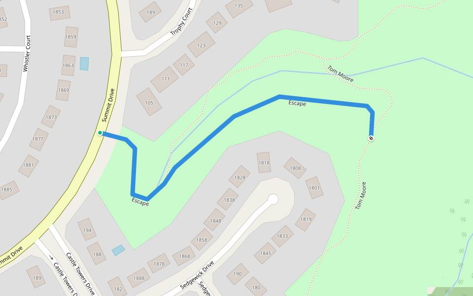 Escape Walking And Running Trail Kamloops, British Columbia Pacer