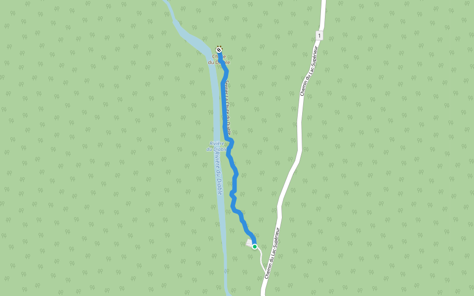 Sentier La Chute du Diable