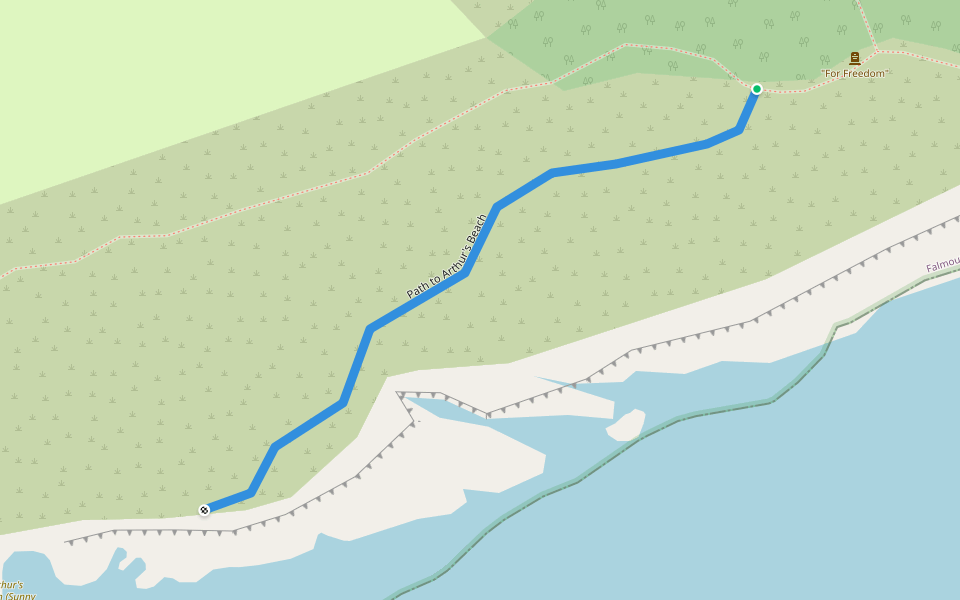 Path to Arthur's Beach