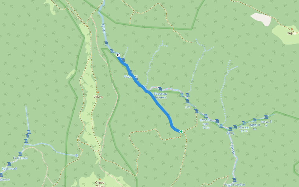 безтропие walking route map in Novosadovyy