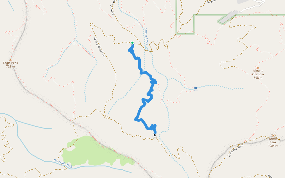 Middle Trail Hiking Clayton, California Pacer