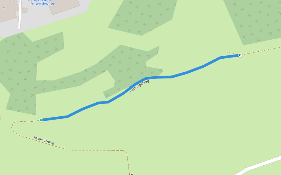 Hochvogelweg walking route map in Wertach