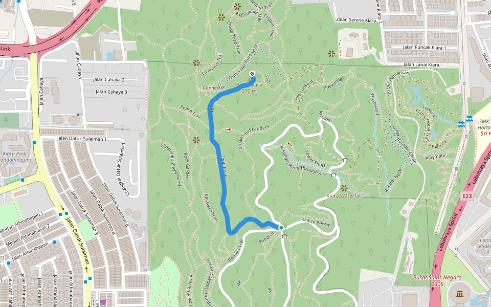 Twin Peaks