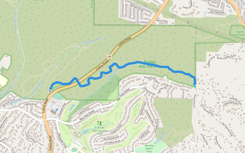 Arroyo San Miguel Trail