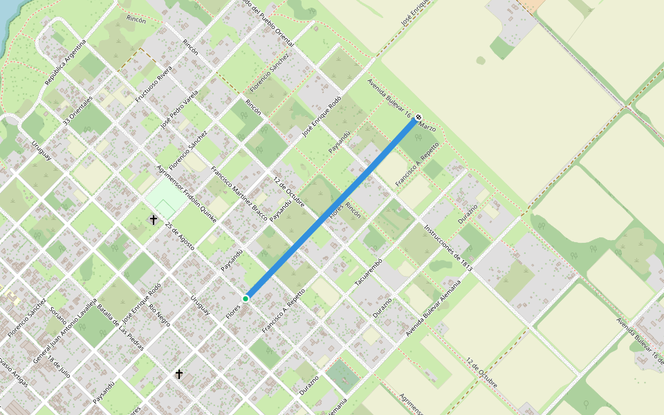 Flores walking route map in Nuevo Berlín