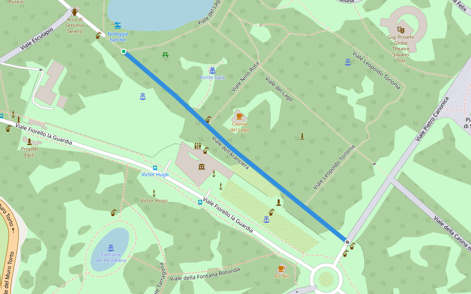 Viale dell'Aranciera