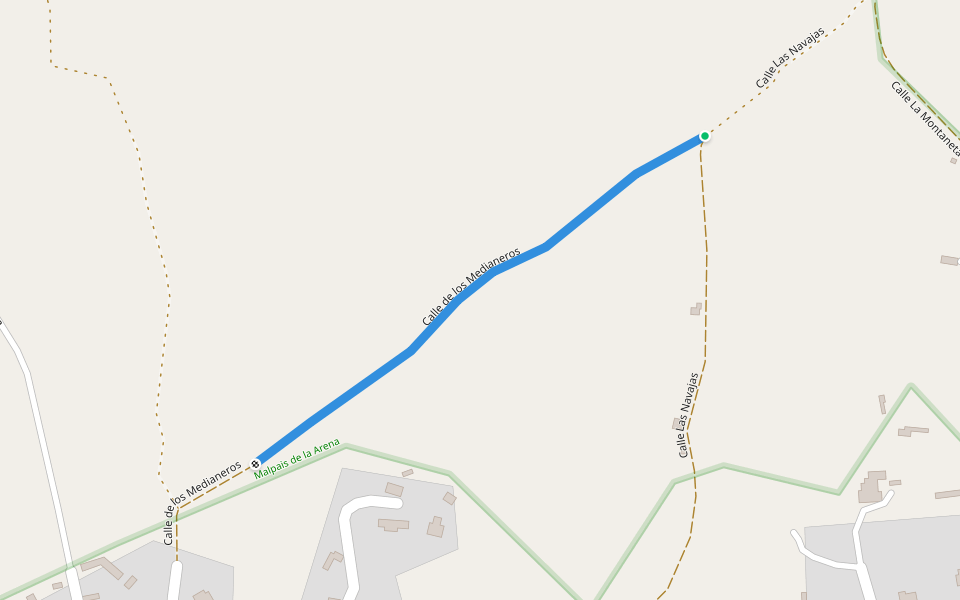 Calle de los Medianeros walking route map in La Oliva