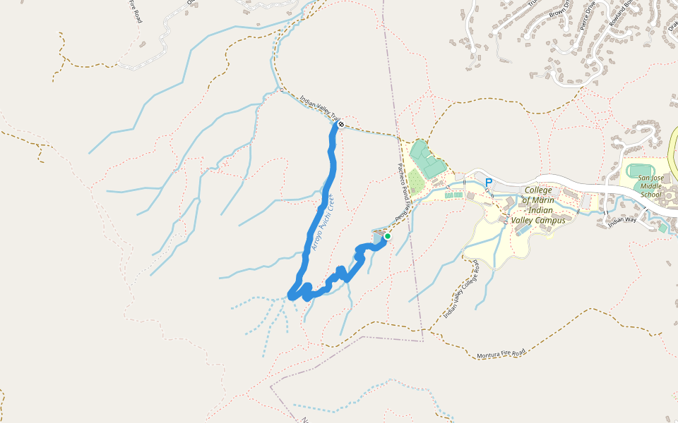 Ken Harth Waterfall Trail