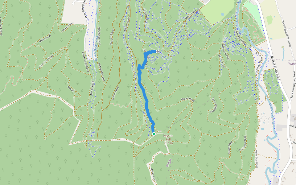 World Cup Downhill walking route map in Wandiligong