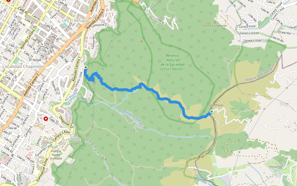 Horizontes-Las Moyas