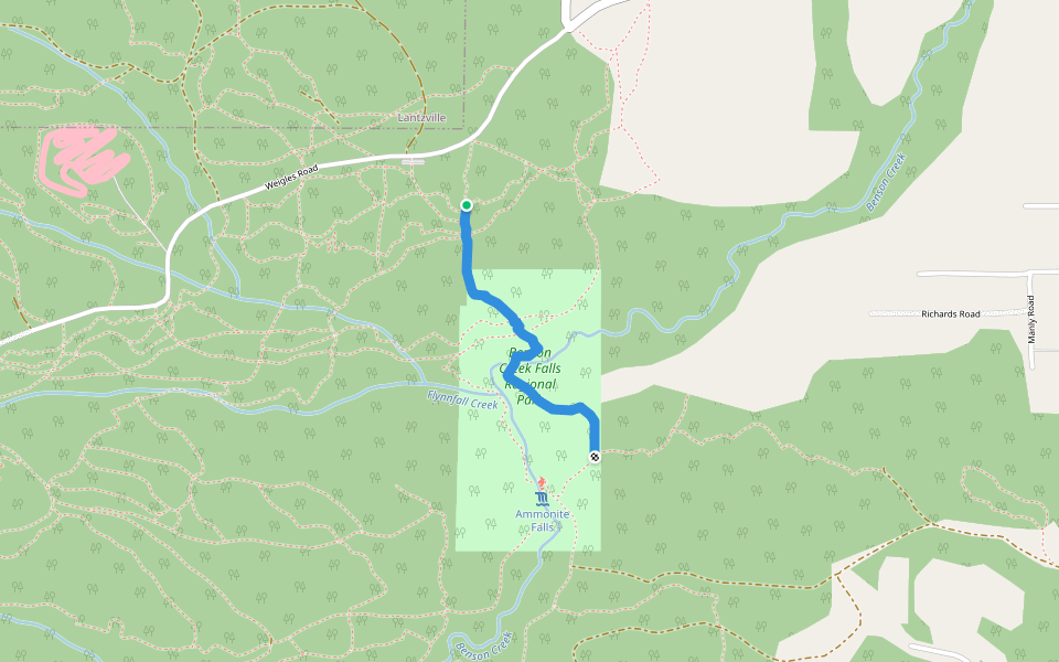 Jail Trail