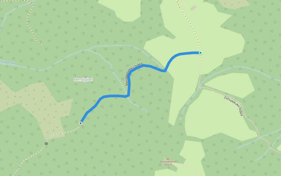 Mendigibeleko bidea walking route map in Bera