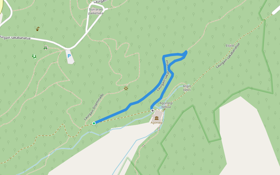 Laurgain sakabanatua walking route map in Aia