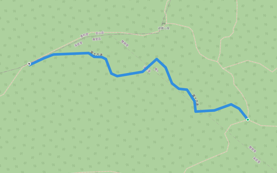 富士古道