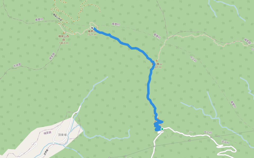 橫屏山步道(武界線)