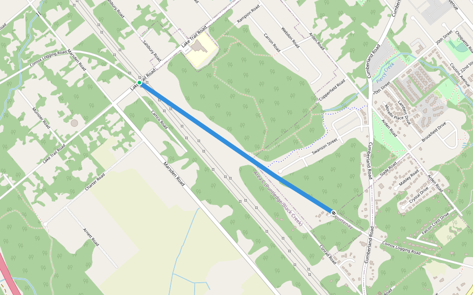 Old Comox Logging Road Walking and Running Courtenay, British Columbia Pacer