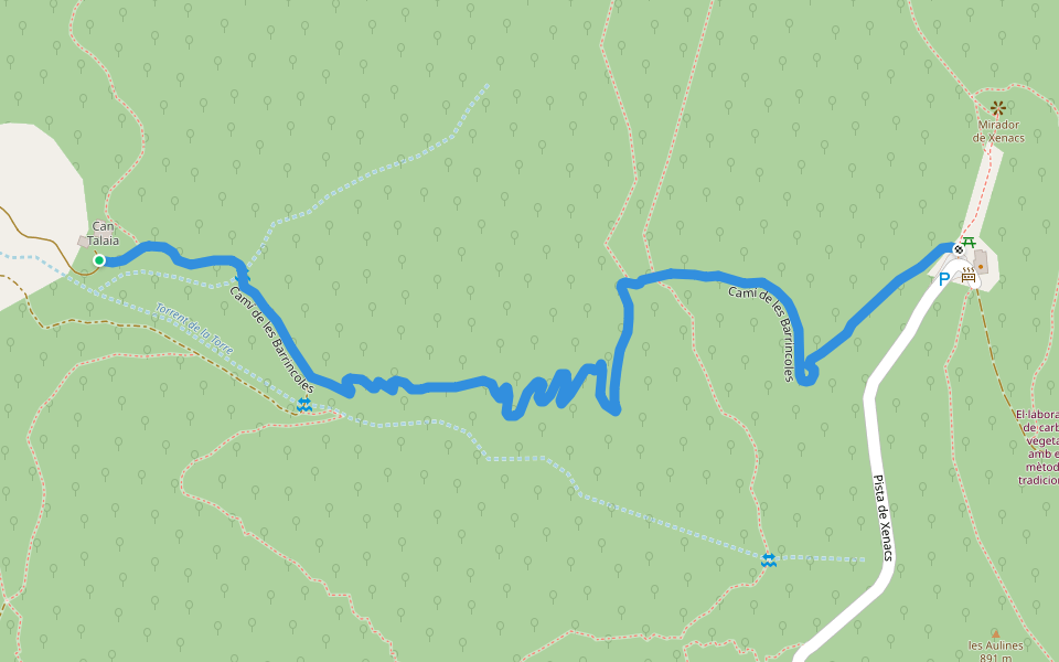 Camí de les Barrincoles walking route map in Les Preses