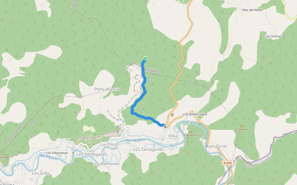 Sendero Morron El Estrecho walking route map in Fuentes de Rubielos