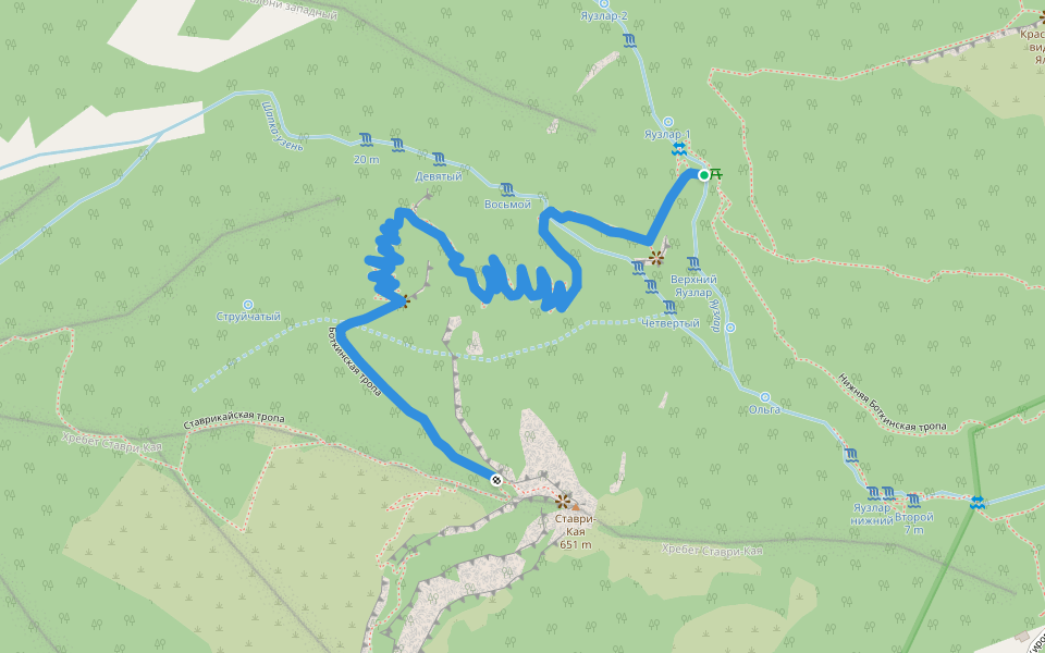 Боткинская тропа