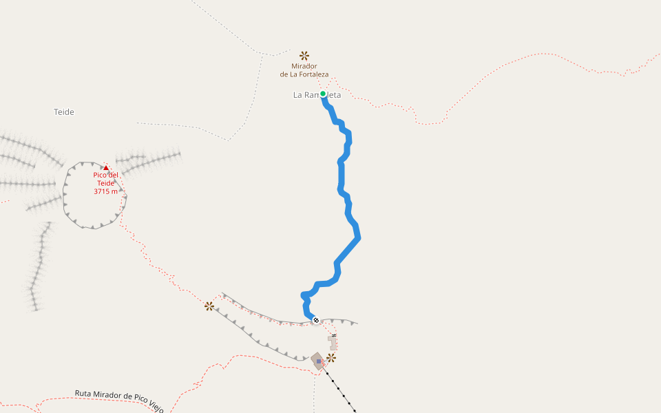 Ruta Mirador de la Fortaleza