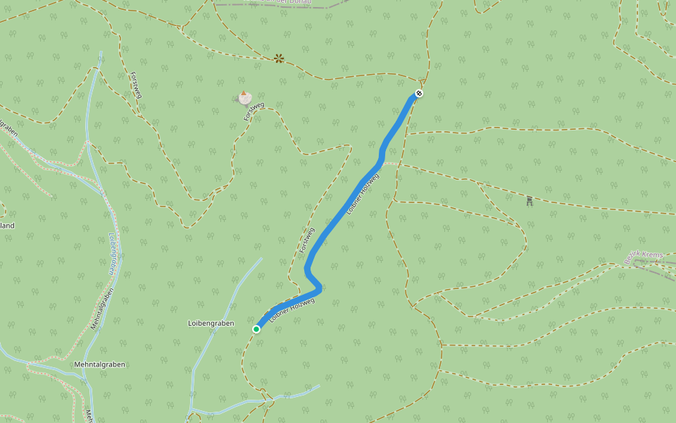 Loibner Holzweg walking route map in Dürnstein