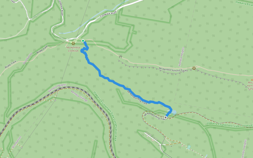 Mt Kembla Ring Track walking route map in Kembla Heights