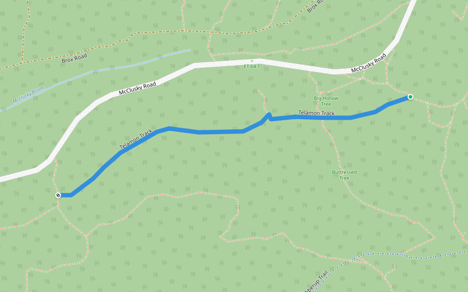 Telamon Track walking route map in Mungalup