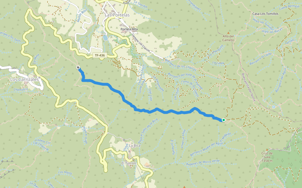 Cumbres de Bolico walking route map in Santiago del Teide