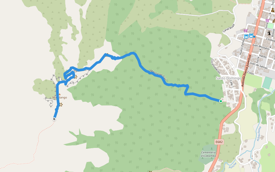 Mandango Trail walking route map in Vilcabamba