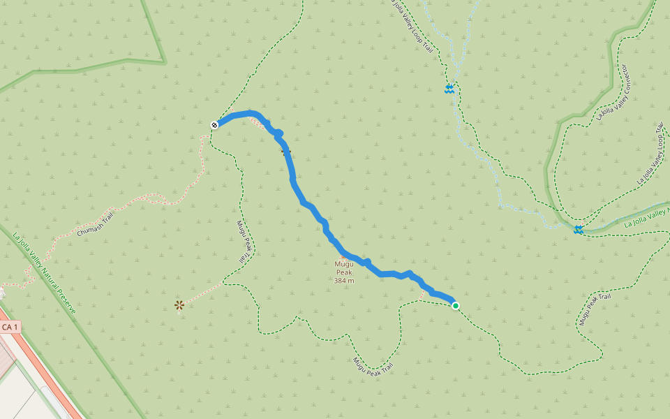Mugu Peak Direct Trail