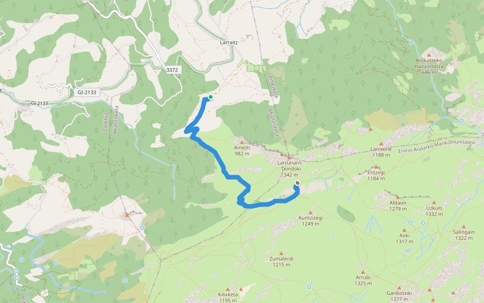 Larraitz - Larrunarri walking route map in Abaltzisketa