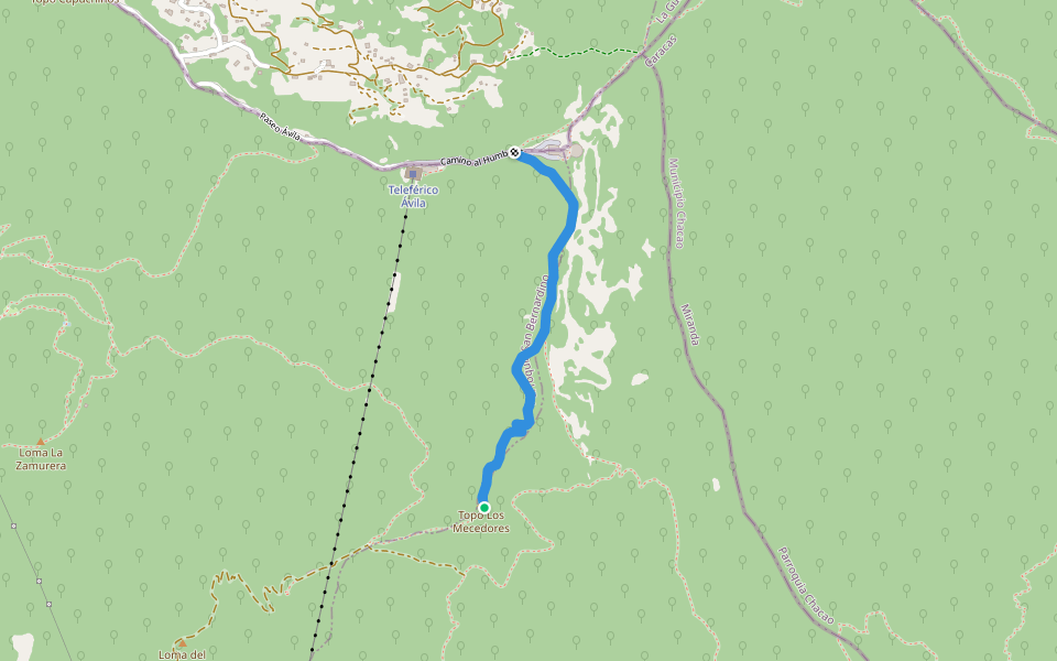 Via Mecedores - Hotel Humboldt