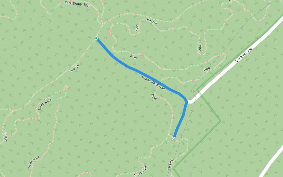 Gravel Road Trail Walking and Running Knoxville, Tennessee Pacer