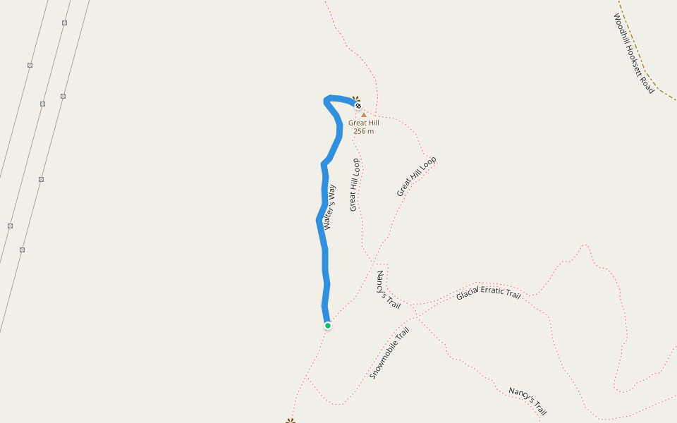Walter's Way
