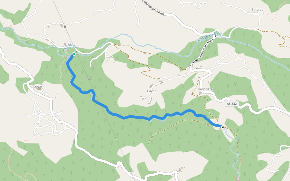 Ruta de los Molinos del rio Profundu walking route map in Villaviciosa