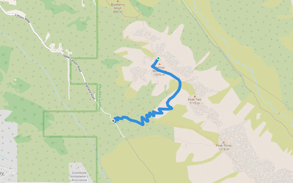 Flattop Sunnyside Trail