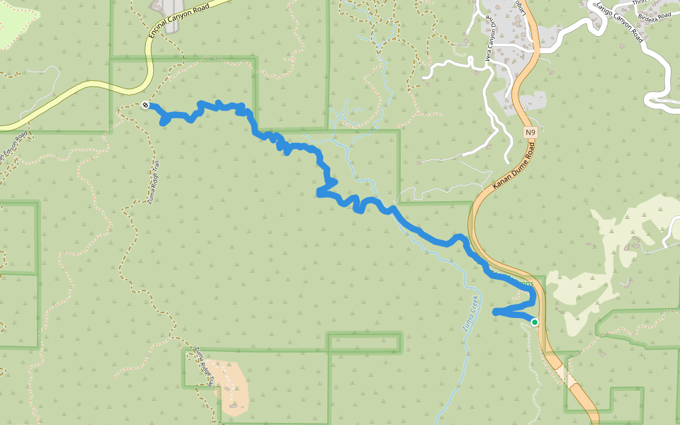Backbone Trail - Zuma Canyon