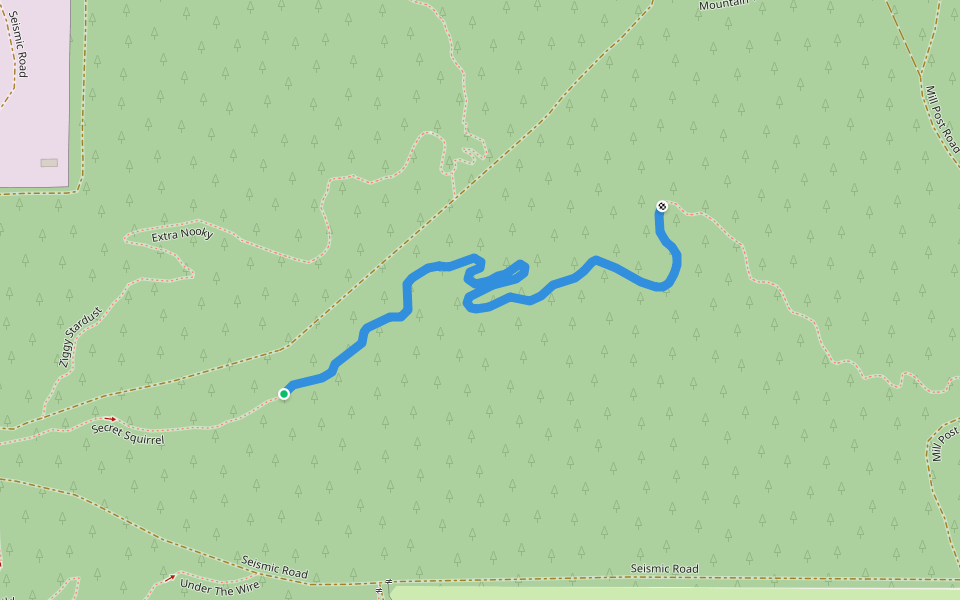 Kowalsi's Beer Garden walking route map in Oaks Estate