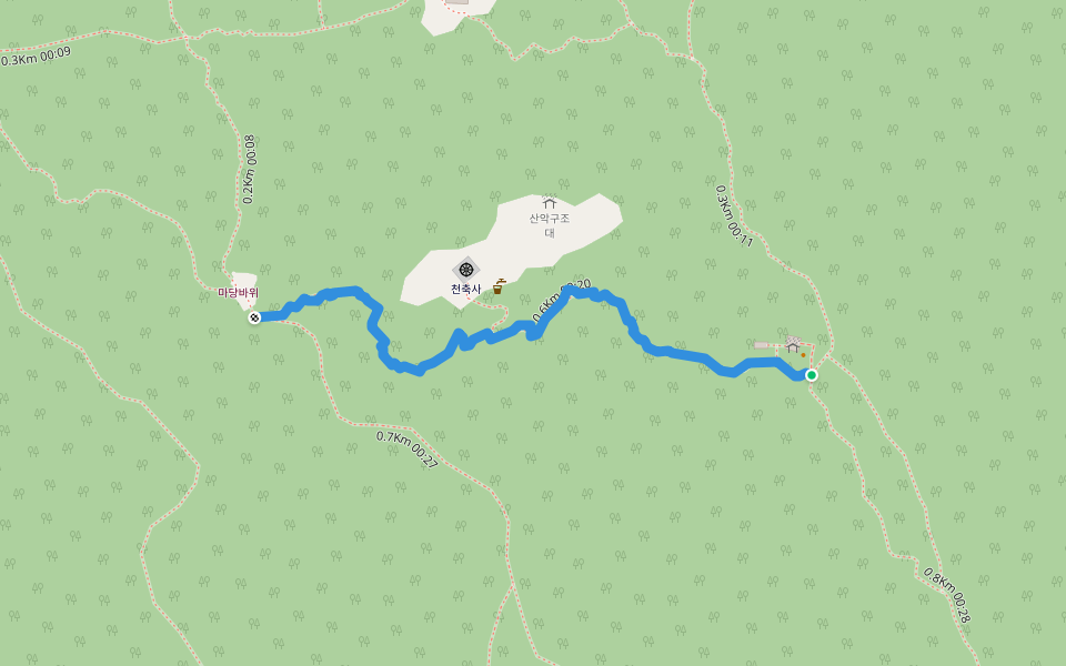 0.6Km 00:20
