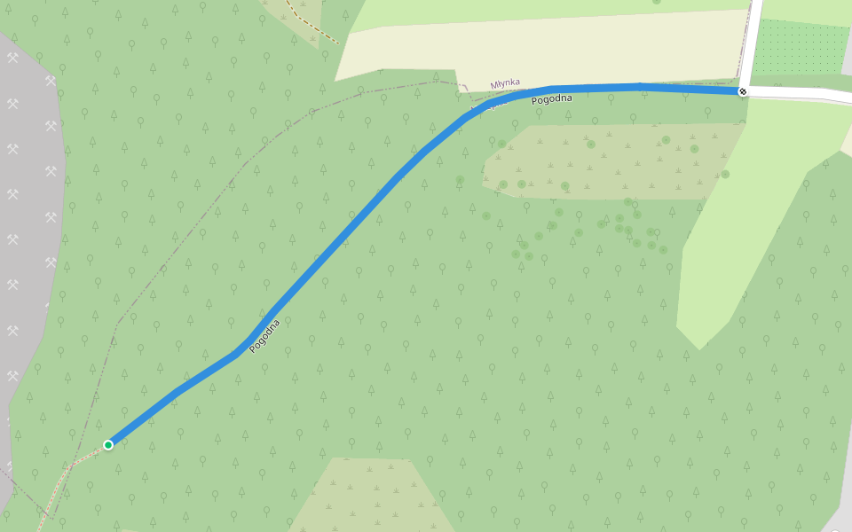 Pogodna walking route map in Nielepice