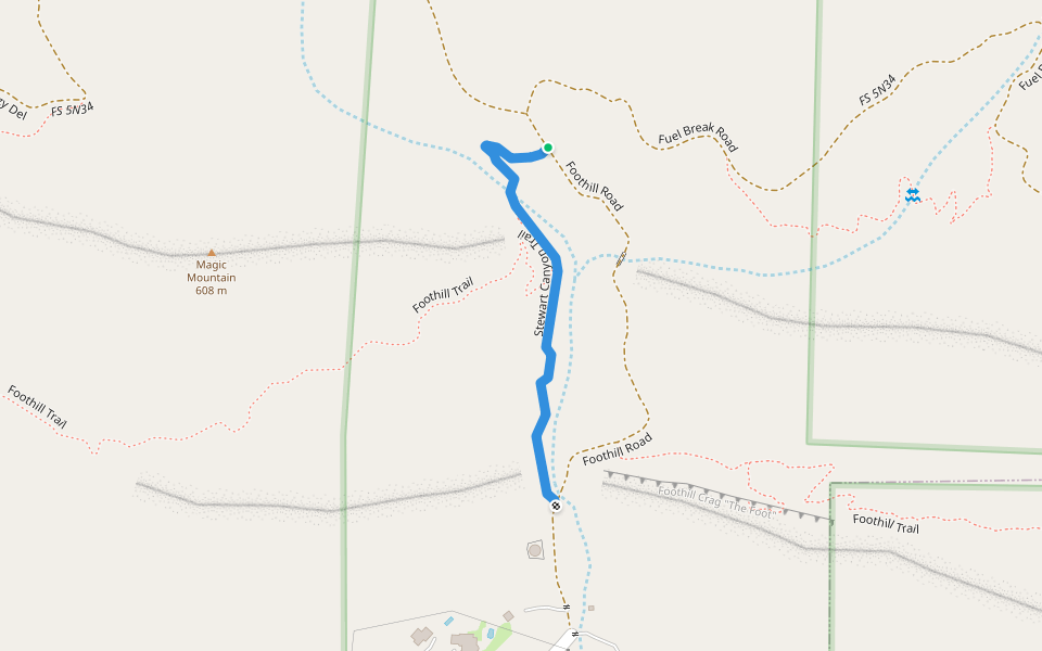 Stewart Canyon Trail