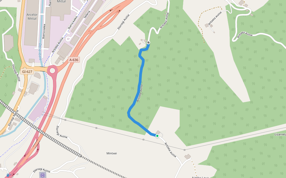 Aritzeta auzoa walking route map in Bergara
