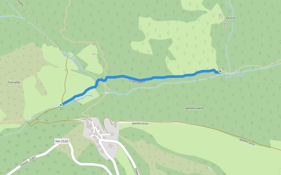 Eugiko bidea walking route map in Iragi