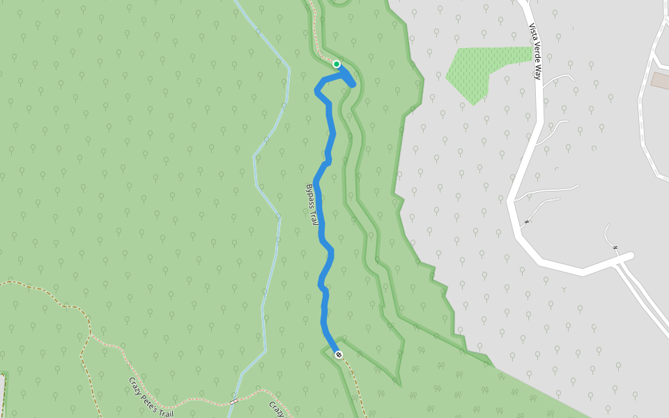Bypass Trail