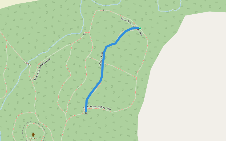 Mazais loks walking route map in Jaunpils