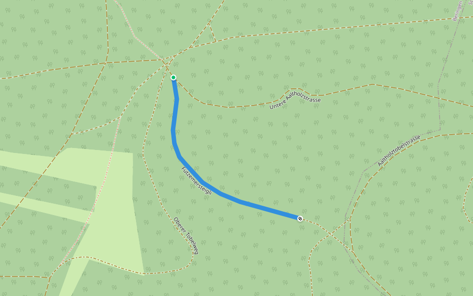 Fützemersteigli walking route map in Beringen